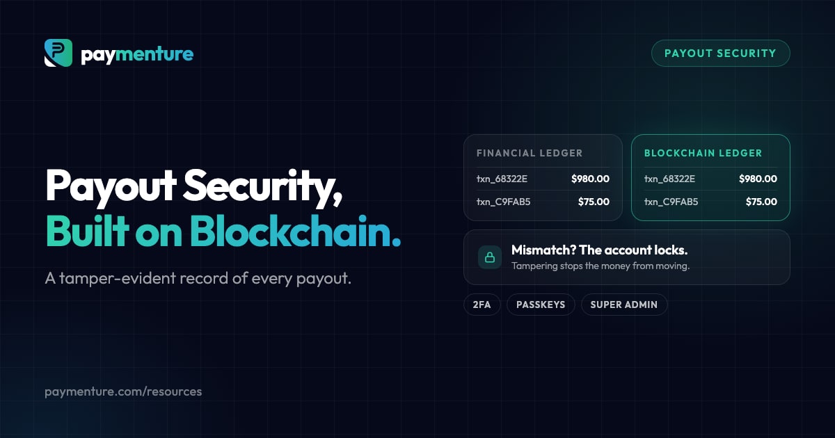 Payout security built on blockchain: a financial ledger and a blockchain ledger that are checked against each other, an account that locks on a mismatch, and 2FA, passkeys and Super Admin controls.